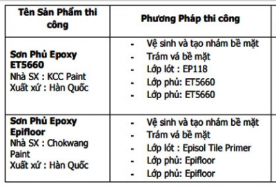 Sơn epoxy KCC bồn chứa hóa chất thi công như thế nào ?